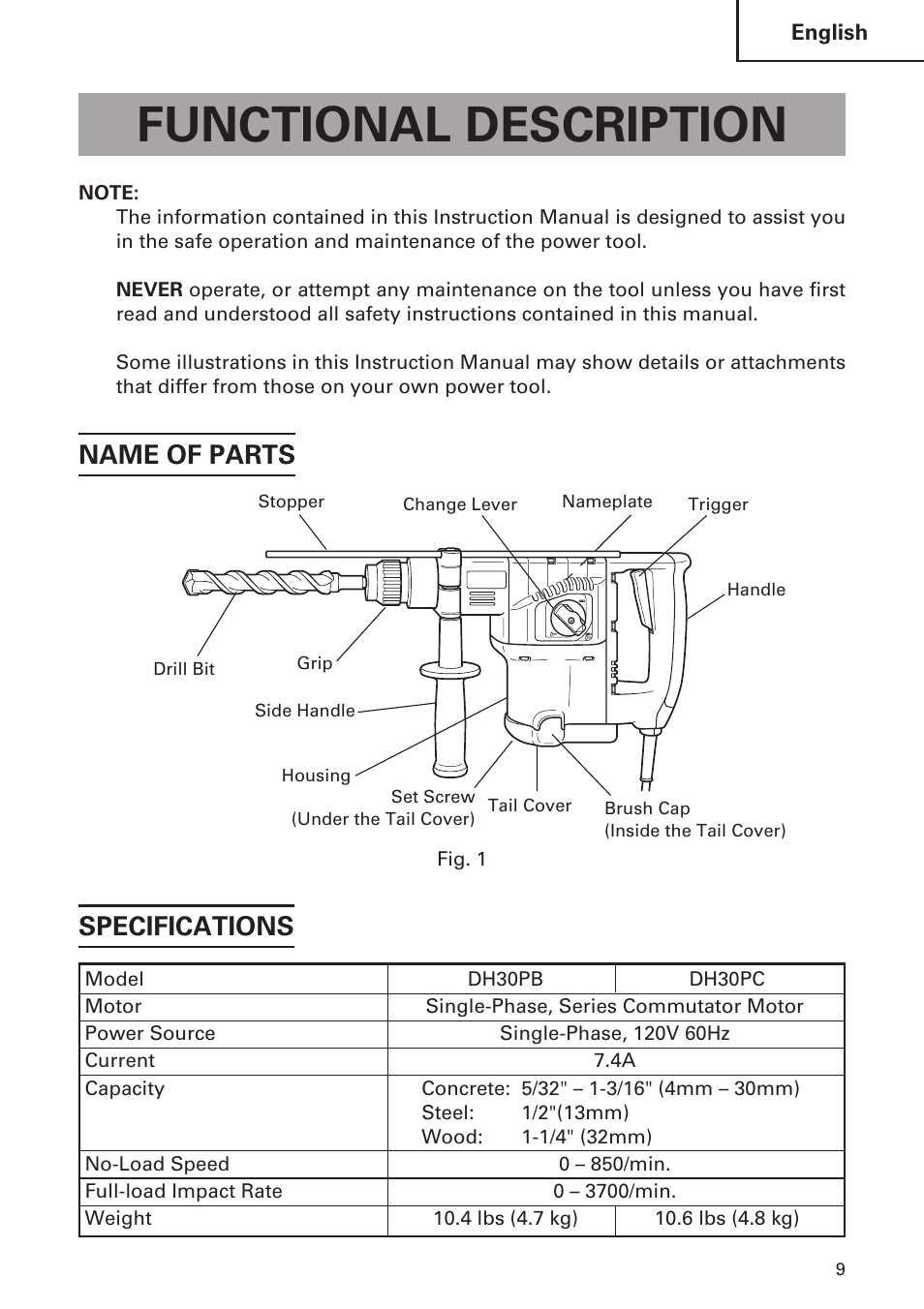 Functional description, Name of parts, Specifications | Hitachi DH 30PC User Manual | Page 9 / 76