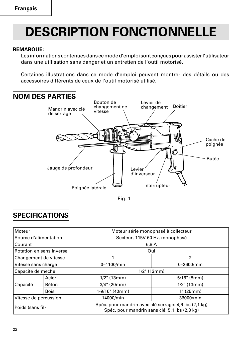 Description fonctionnelle, Nom des parties specifications | Hitachi DV 20VB User Manual | Page 22 / 44