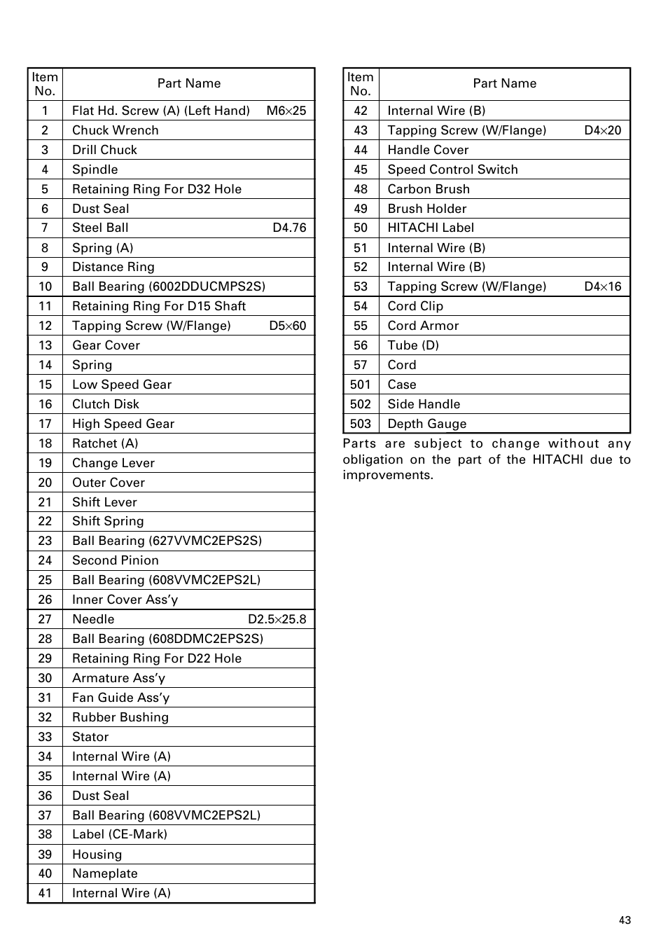 Hitachi DV 20VB User Manual | Page 43 / 44