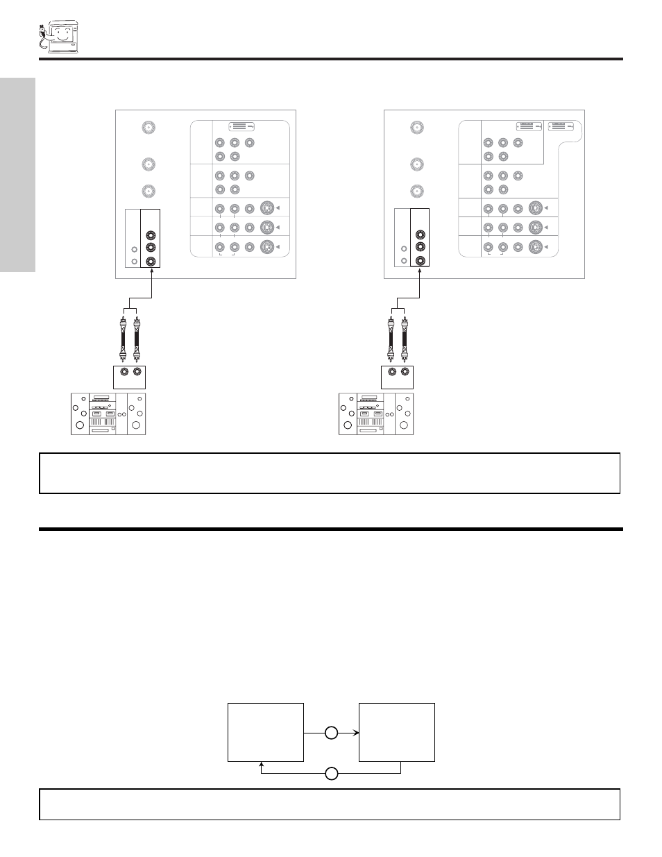 Connecting external audio devices, Connecting external video sources, First time use | Hitachi 57X500 User Manual | Page 14 / 80