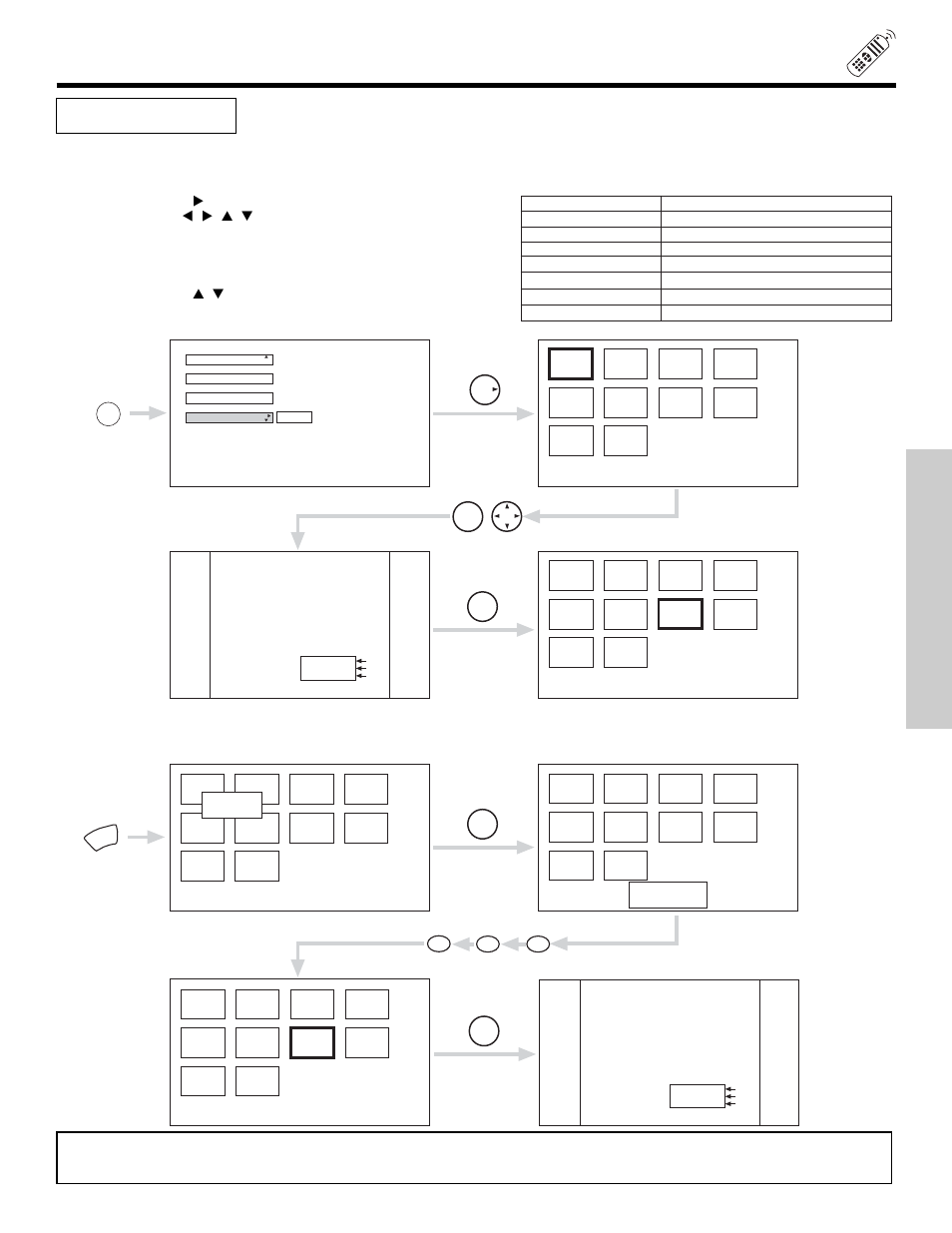 How to use the remote to control your tv, The remote control | Hitachi 57X500 User Manual | Page 27 / 80