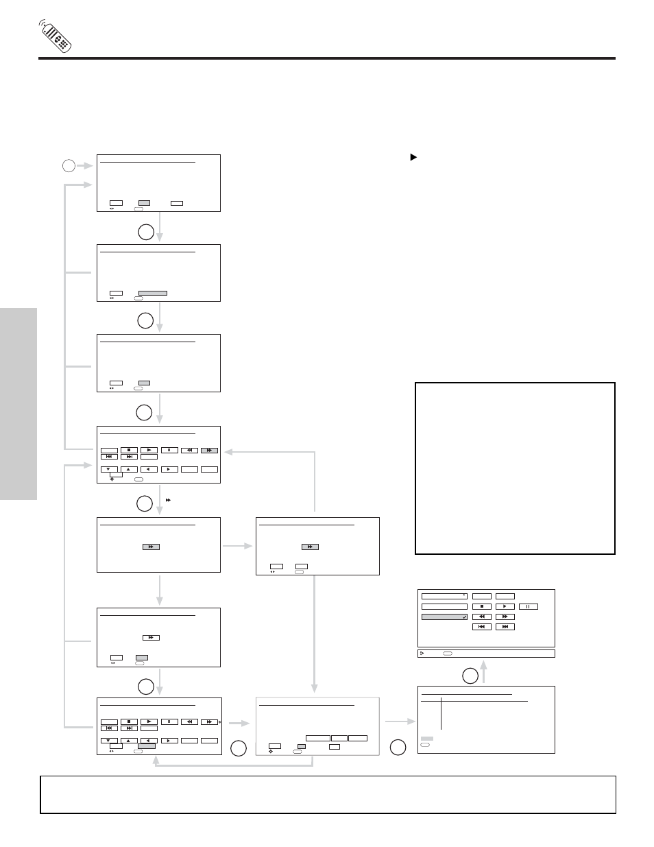 How to use the remote control to control your tv, The remote control | Hitachi 57X500 User Manual | Page 30 / 80