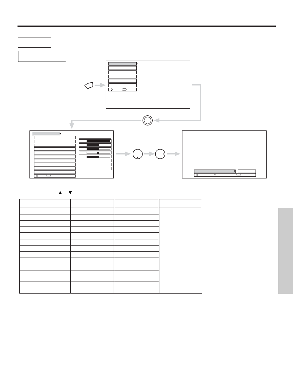 Video, On-screen displa y | Hitachi 57X500 User Manual | Page 47 / 80