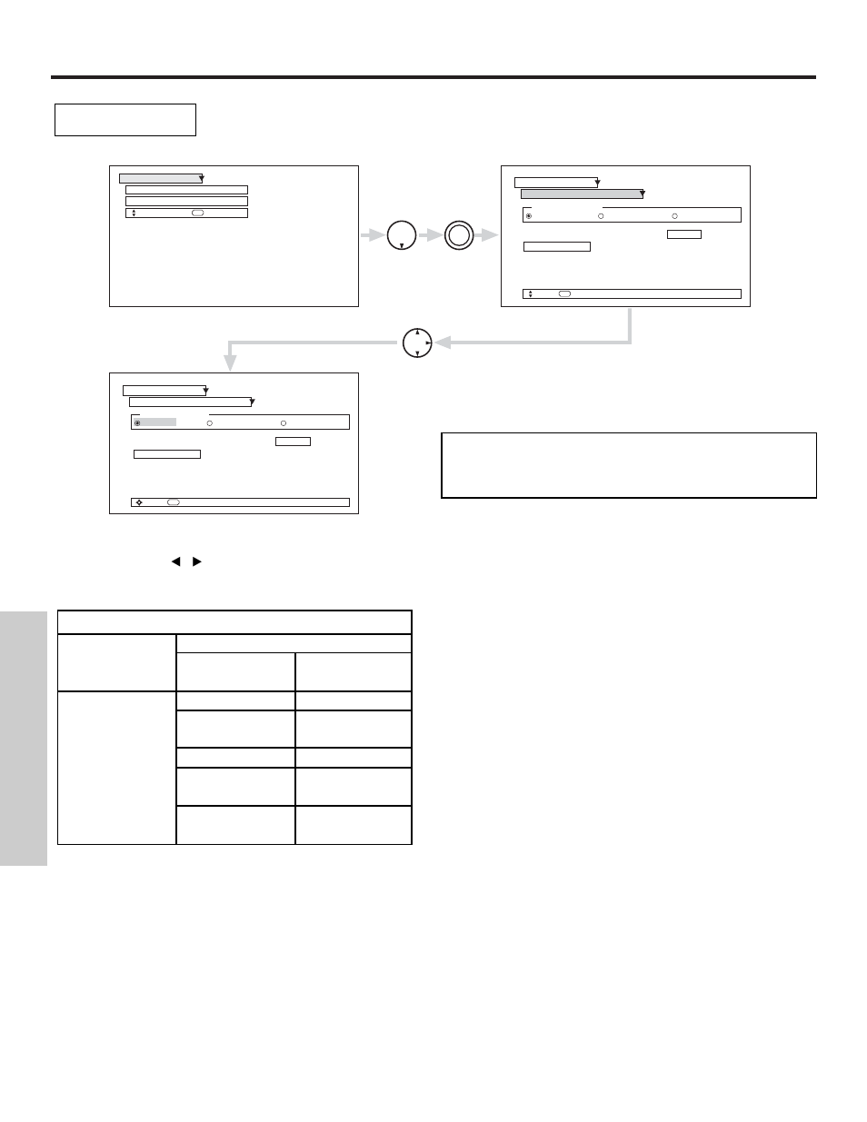 Channel manager, On-screen displa y | Hitachi 57X500 User Manual | Page 54 / 80