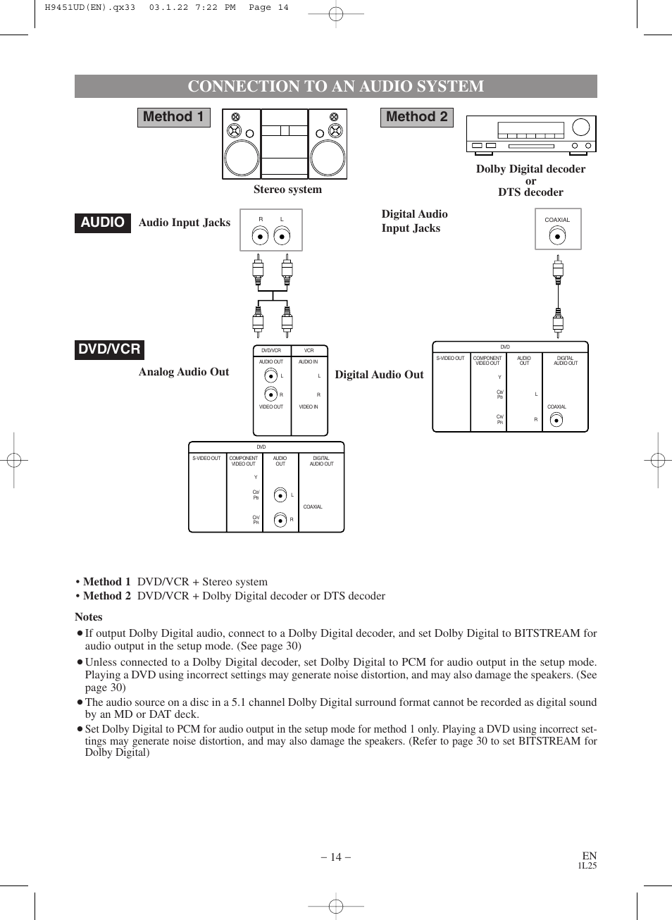 Connection to an audio system, Audio dvd/vcr method 1, Method 2 | Hitachi DVPF73U User Manual | Page 14 / 44