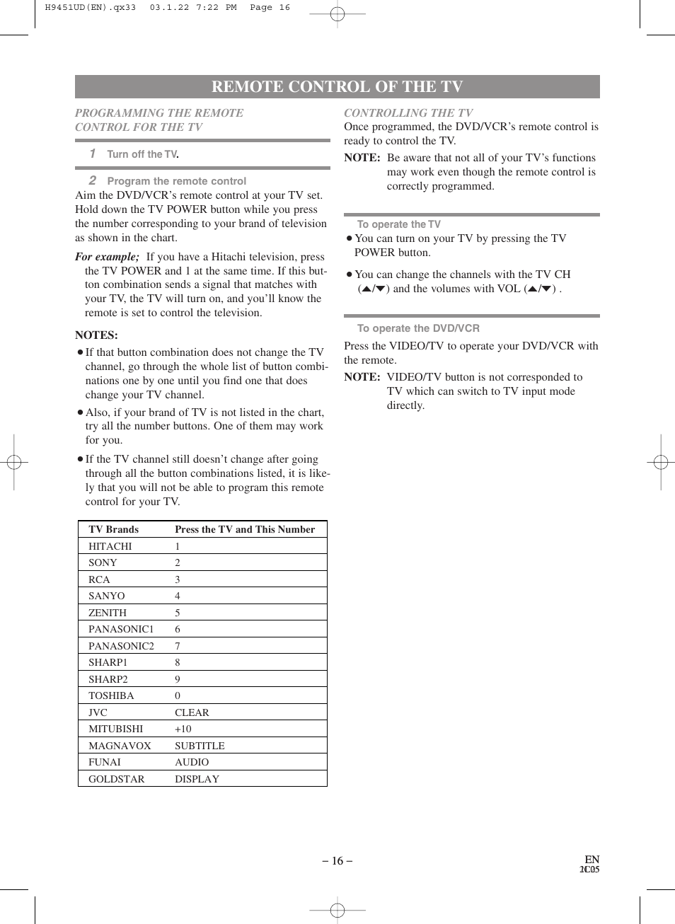 Remote control of the tv | Hitachi DVPF73U User Manual | Page 16 / 44