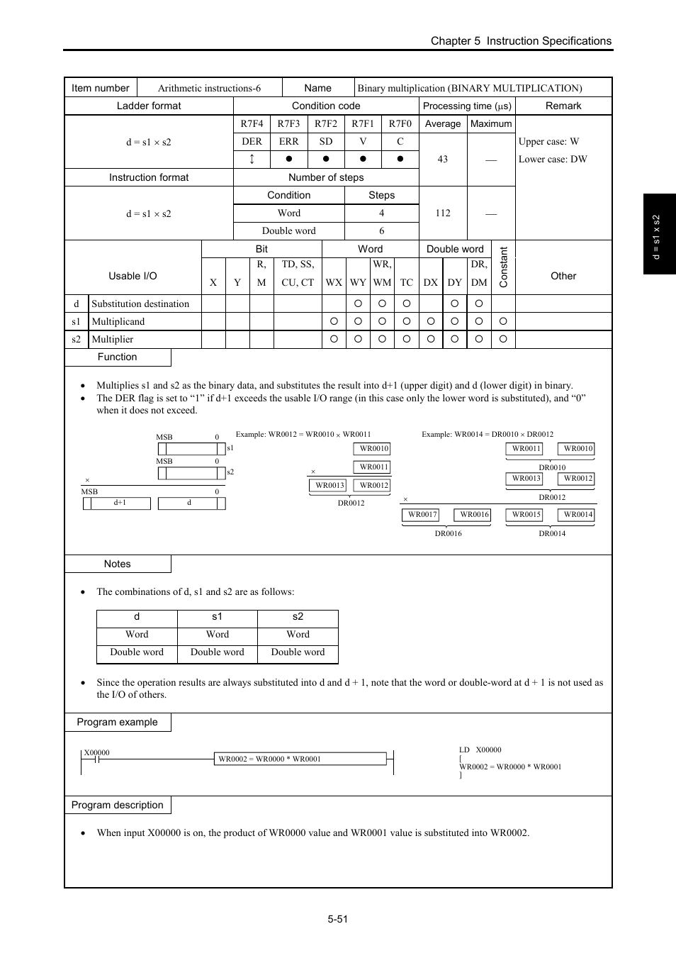 Hitachi NJI-350B User Manual | Page 101 / 319