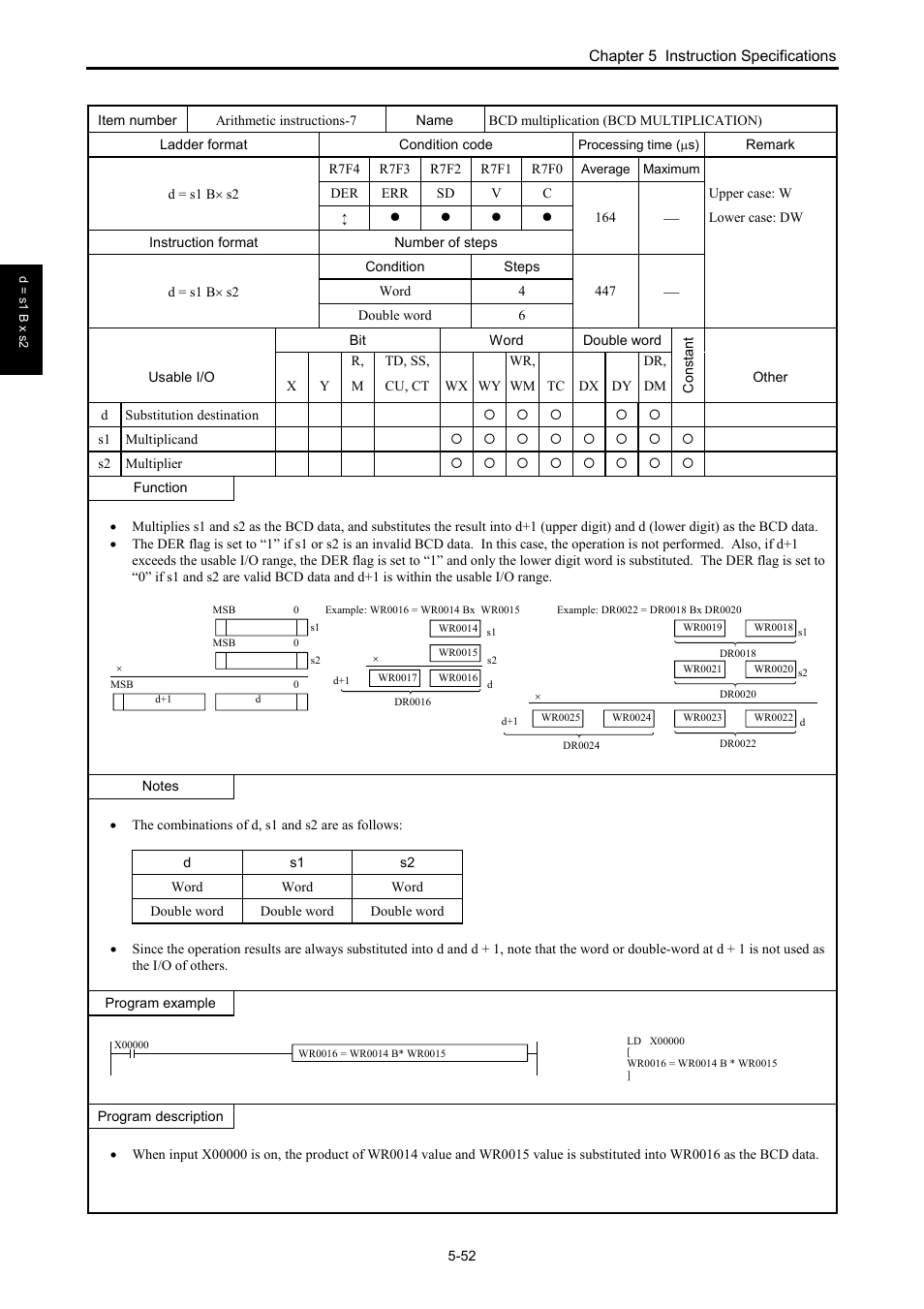 Hitachi NJI-350B User Manual | Page 102 / 319