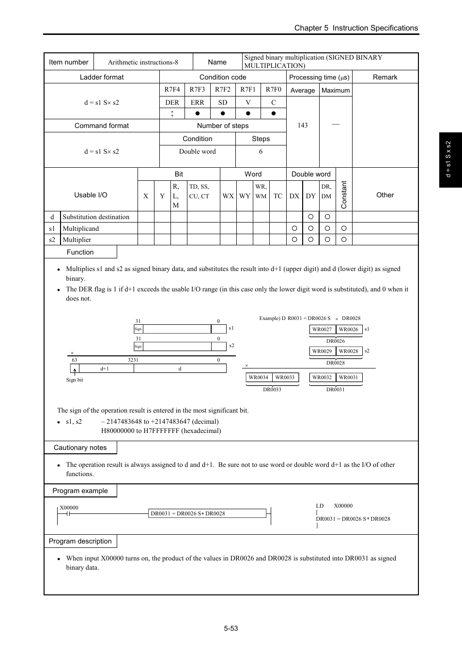 Hitachi NJI-350B User Manual | Page 103 / 319