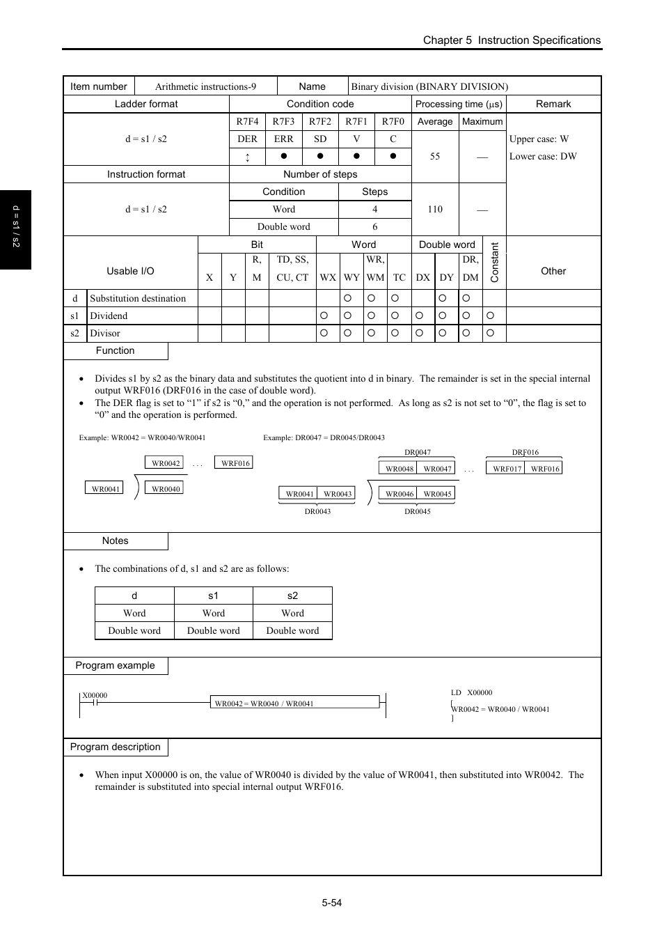 Hitachi NJI-350B User Manual | Page 104 / 319