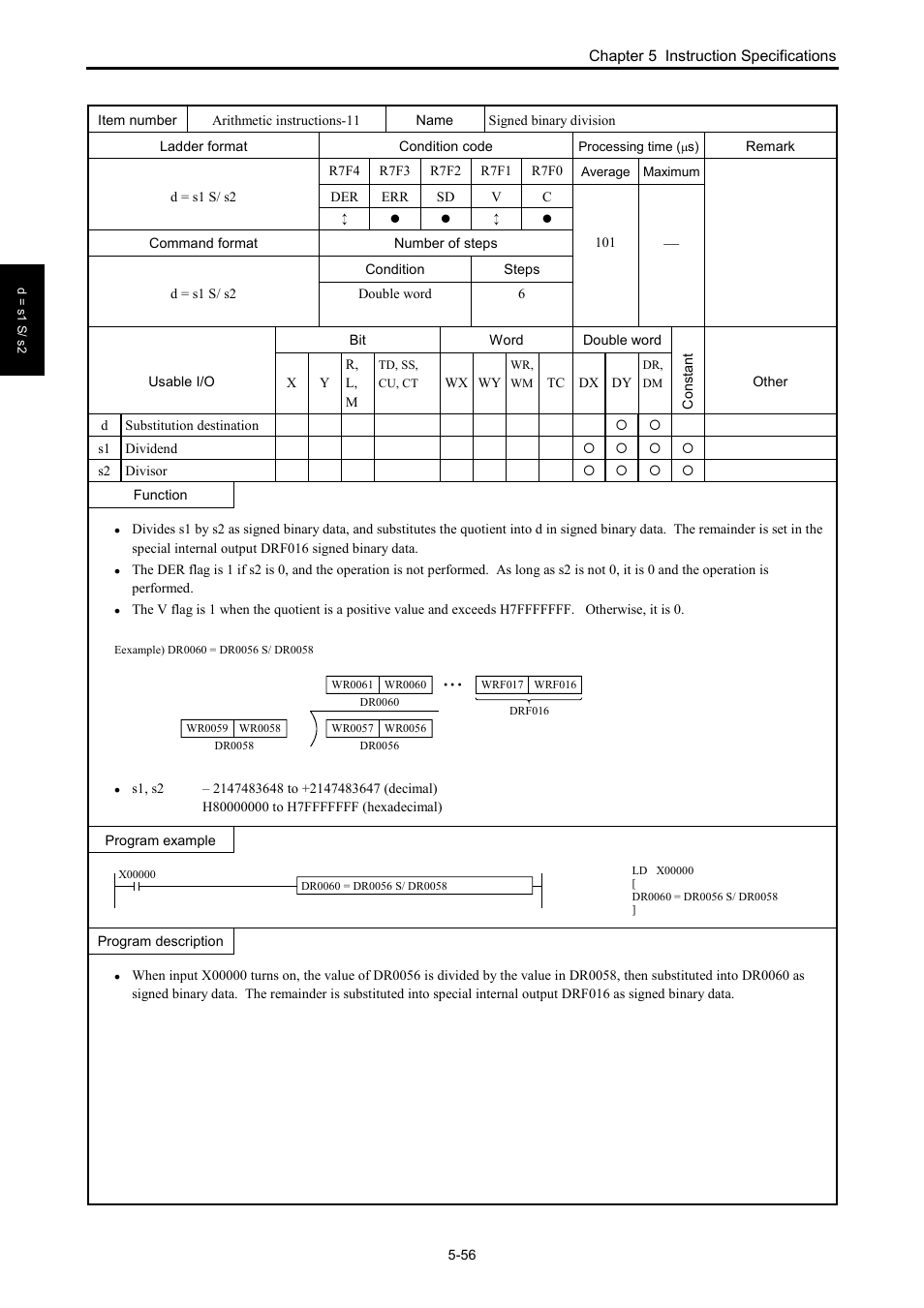 Hitachi NJI-350B User Manual | Page 106 / 319
