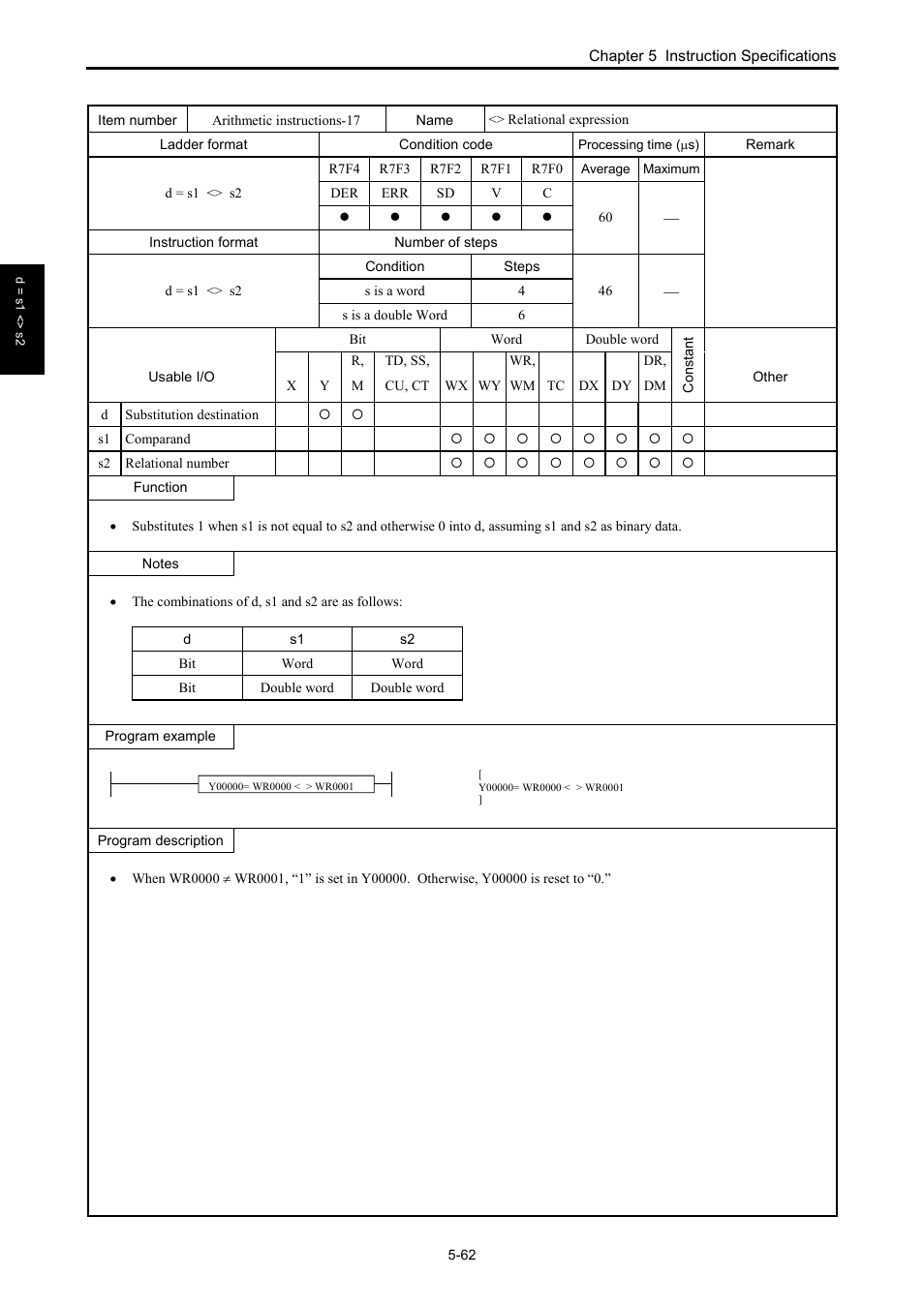Hitachi NJI-350B User Manual | Page 112 / 319