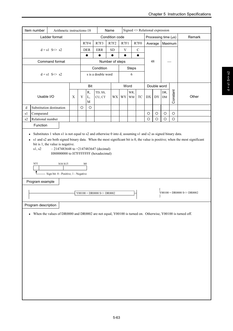 Hitachi NJI-350B User Manual | Page 113 / 319