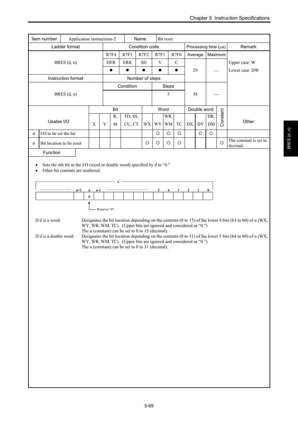 Hitachi NJI-350B User Manual | Page 119 / 319