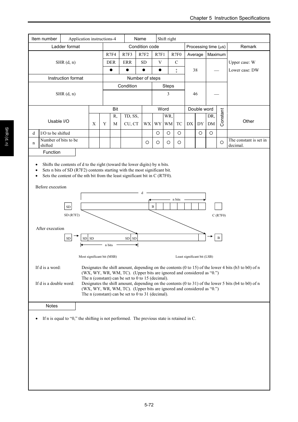 Hitachi NJI-350B User Manual | Page 122 / 319