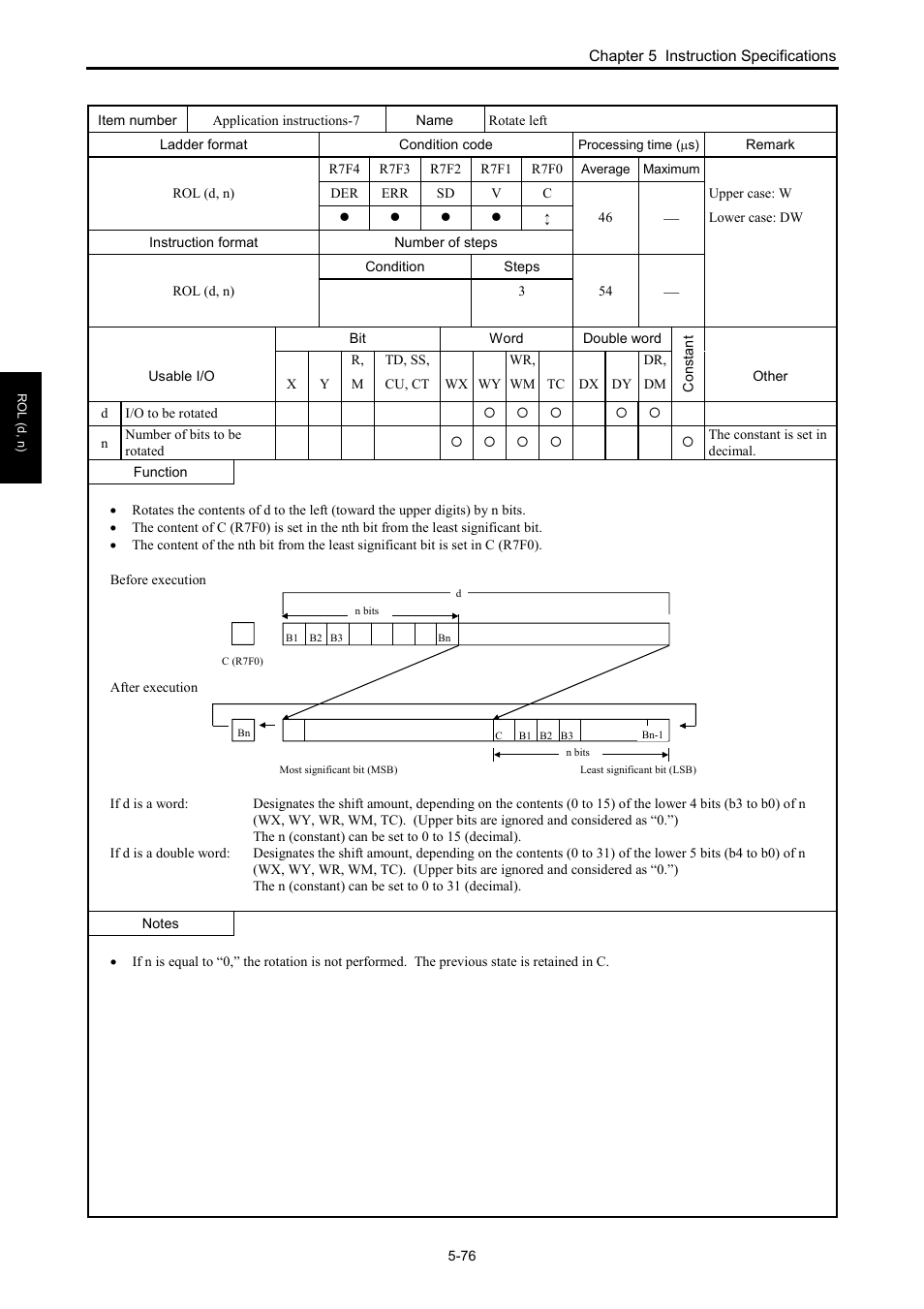 Hitachi NJI-350B User Manual | Page 126 / 319