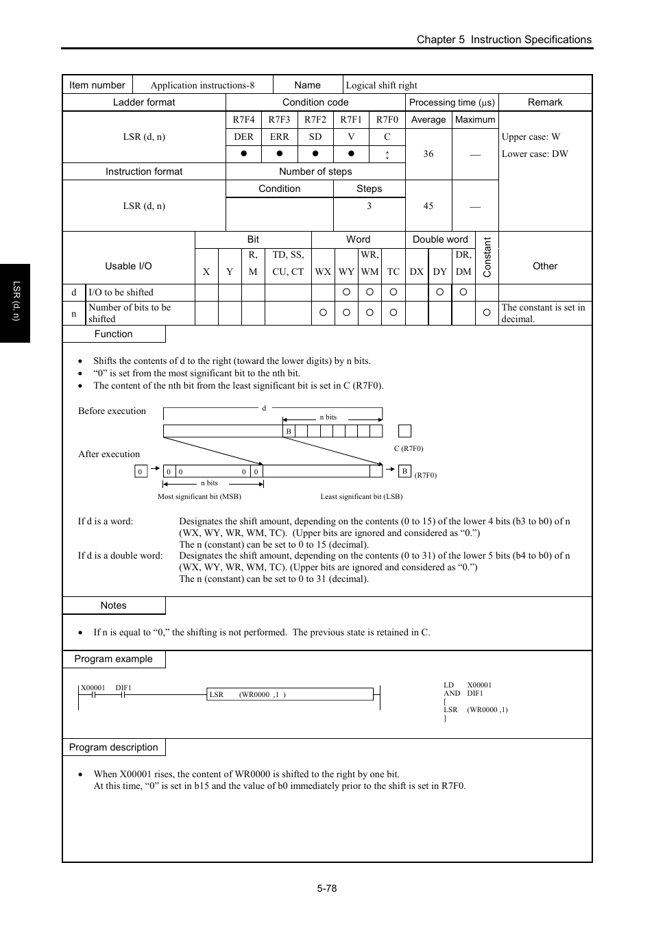 Hitachi NJI-350B User Manual | Page 128 / 319