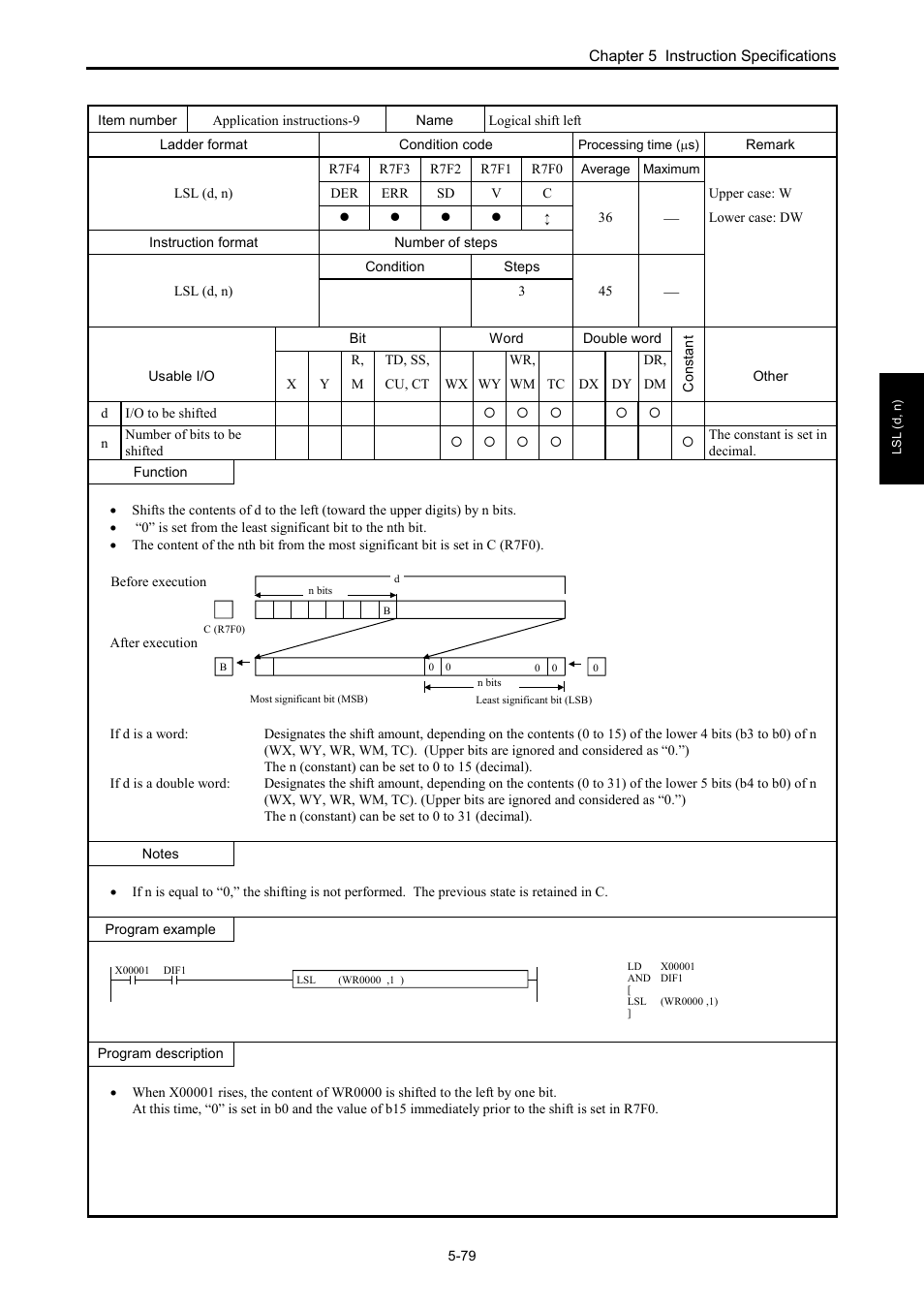 Hitachi NJI-350B User Manual | Page 129 / 319