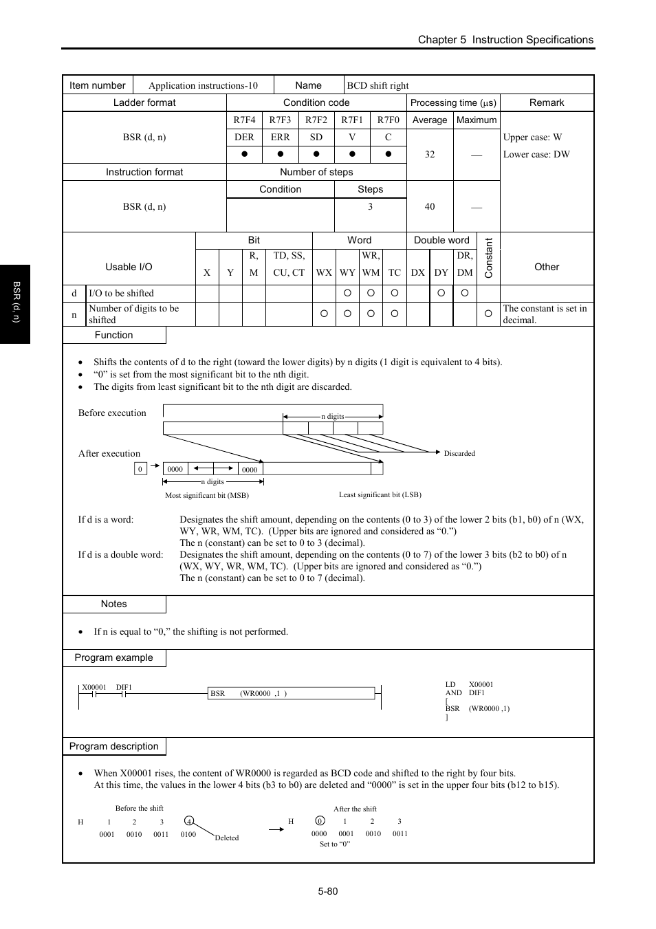 Hitachi NJI-350B User Manual | Page 130 / 319
