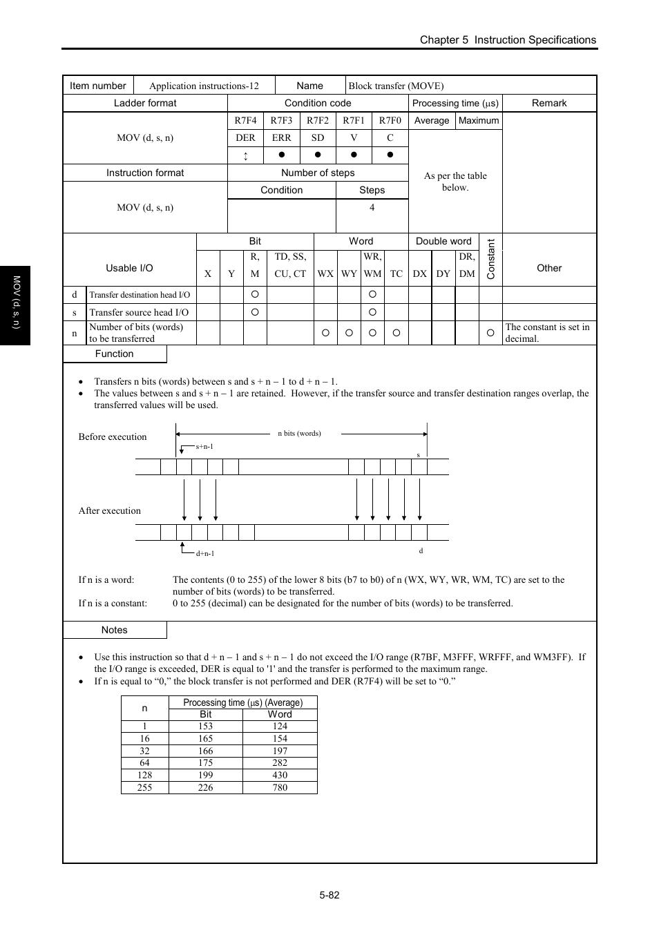 Hitachi NJI-350B User Manual | Page 132 / 319