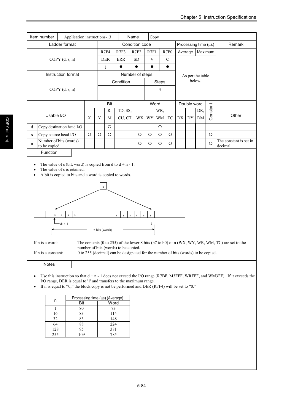 Hitachi NJI-350B User Manual | Page 134 / 319