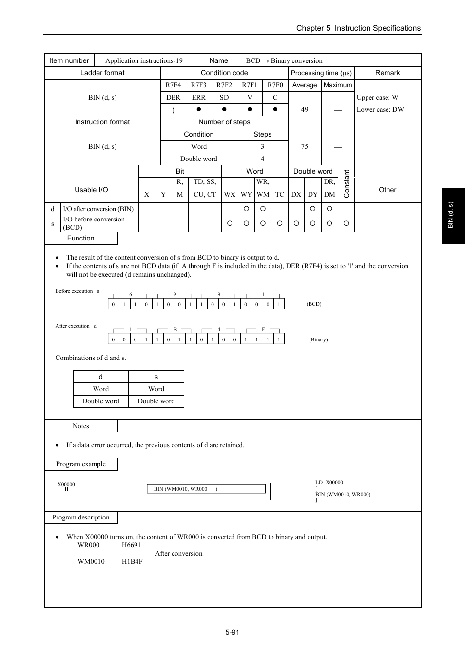 Hitachi NJI-350B User Manual | Page 141 / 319