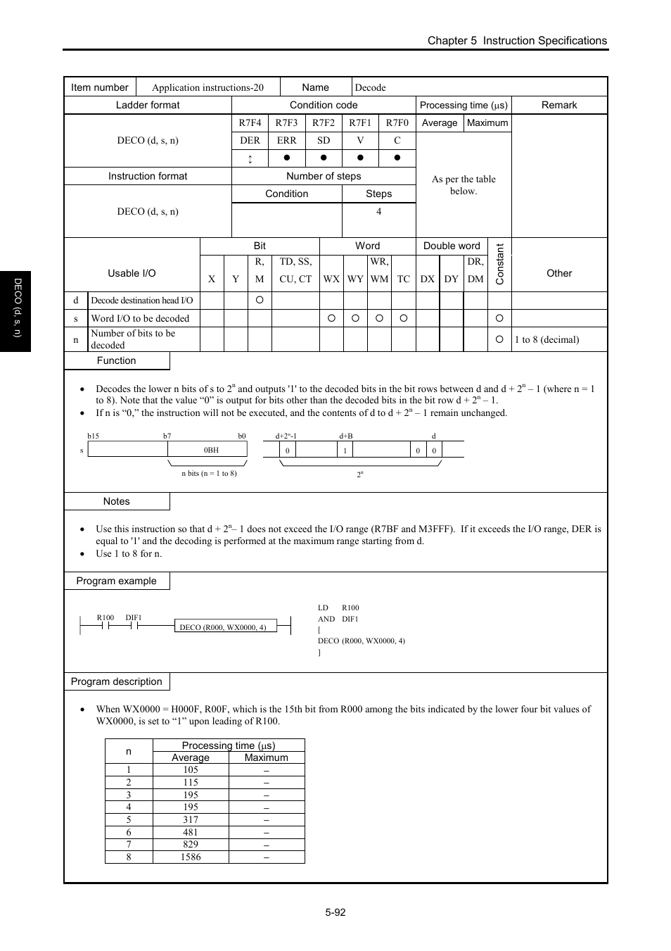 Hitachi NJI-350B User Manual | Page 142 / 319