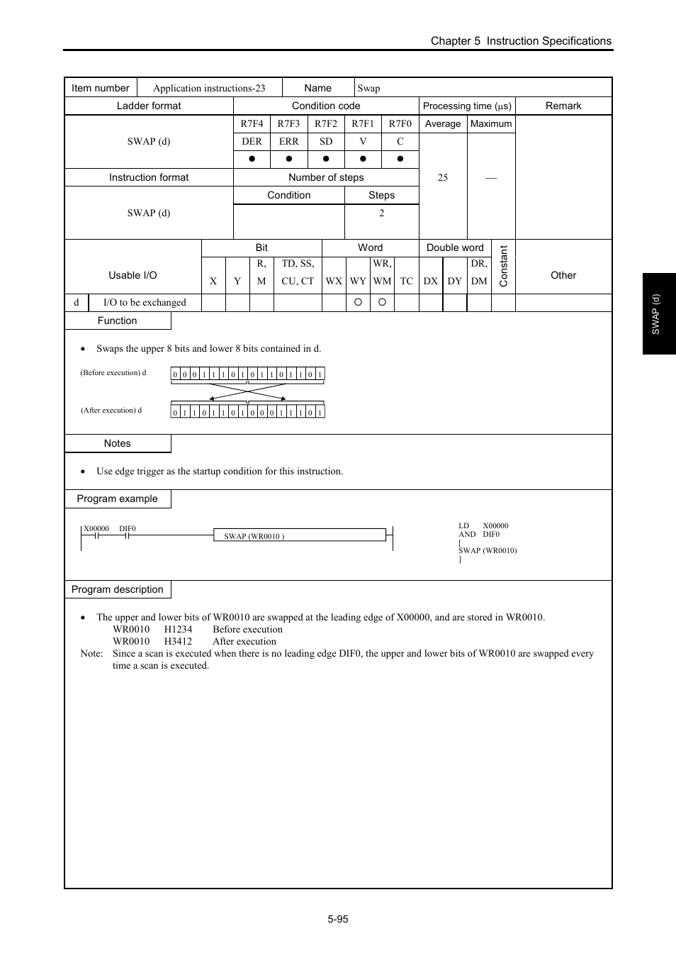 Hitachi NJI-350B User Manual | Page 145 / 319