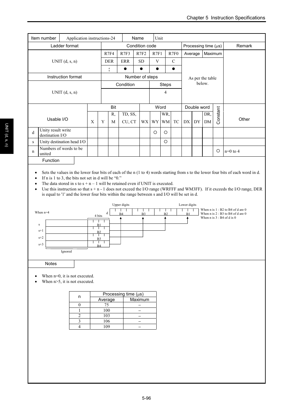 Hitachi NJI-350B User Manual | Page 146 / 319