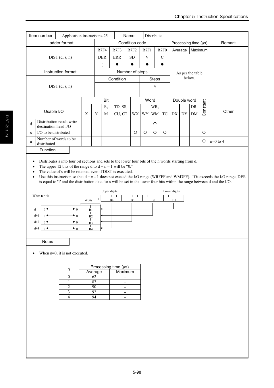 Hitachi NJI-350B User Manual | Page 148 / 319