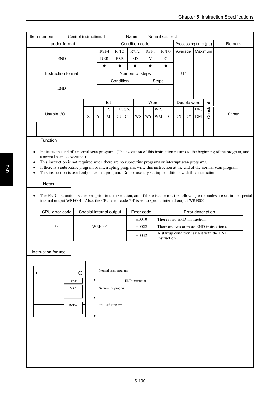 4) control instructions | Hitachi NJI-350B User Manual | Page 150 / 319