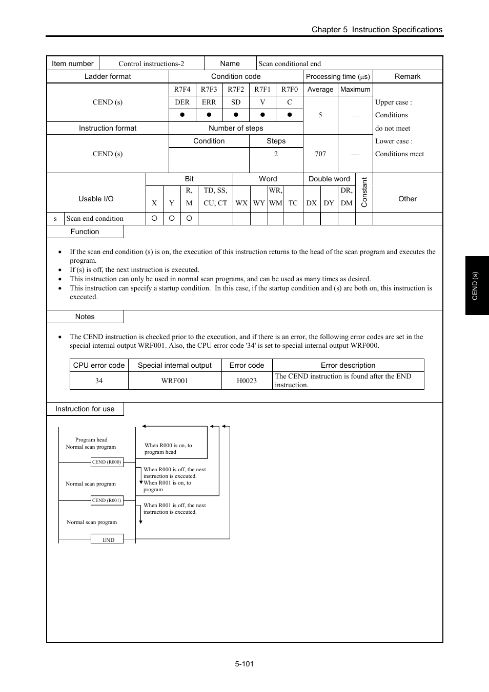 Hitachi NJI-350B User Manual | Page 151 / 319