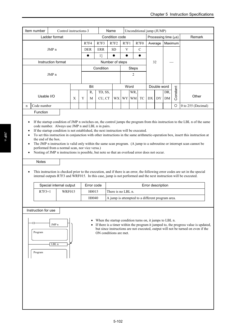 Hitachi NJI-350B User Manual | Page 152 / 319