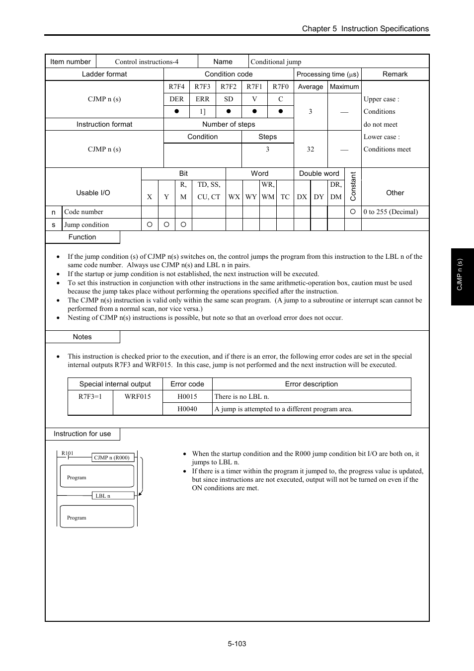 Hitachi NJI-350B User Manual | Page 153 / 319