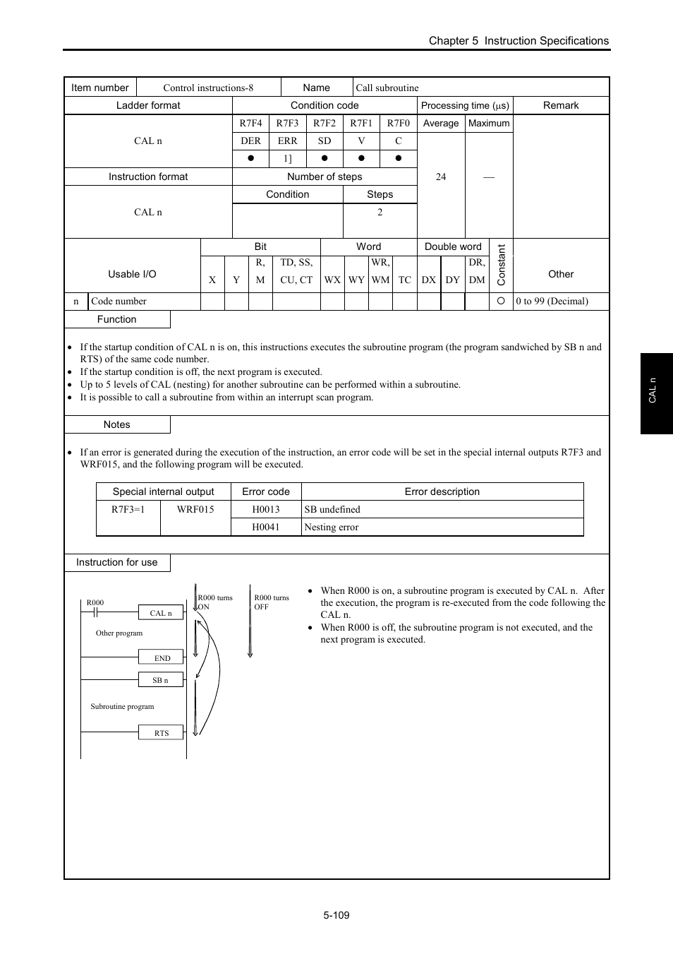 Hitachi NJI-350B User Manual | Page 159 / 319