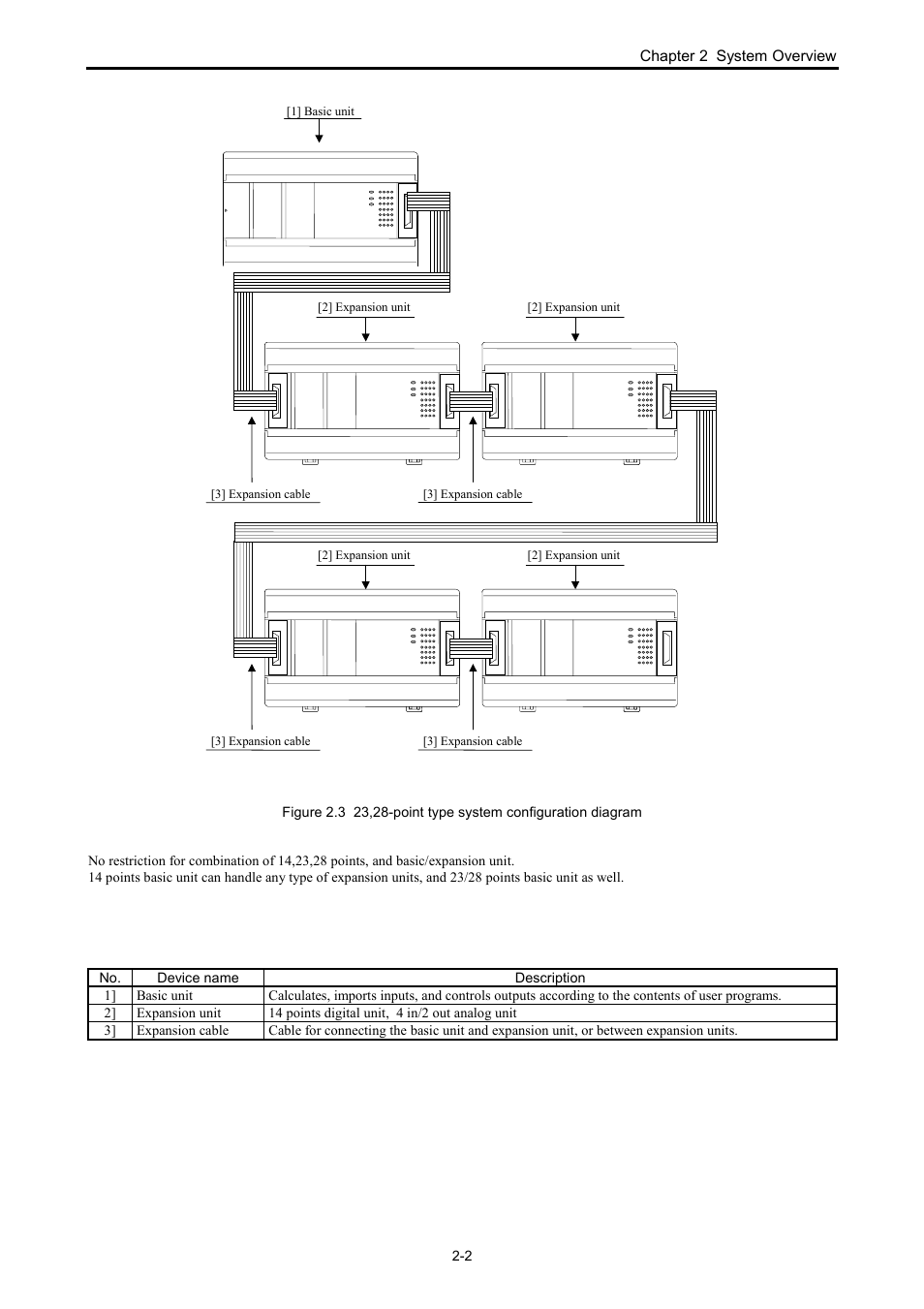 Hitachi NJI-350B User Manual | Page 16 / 319