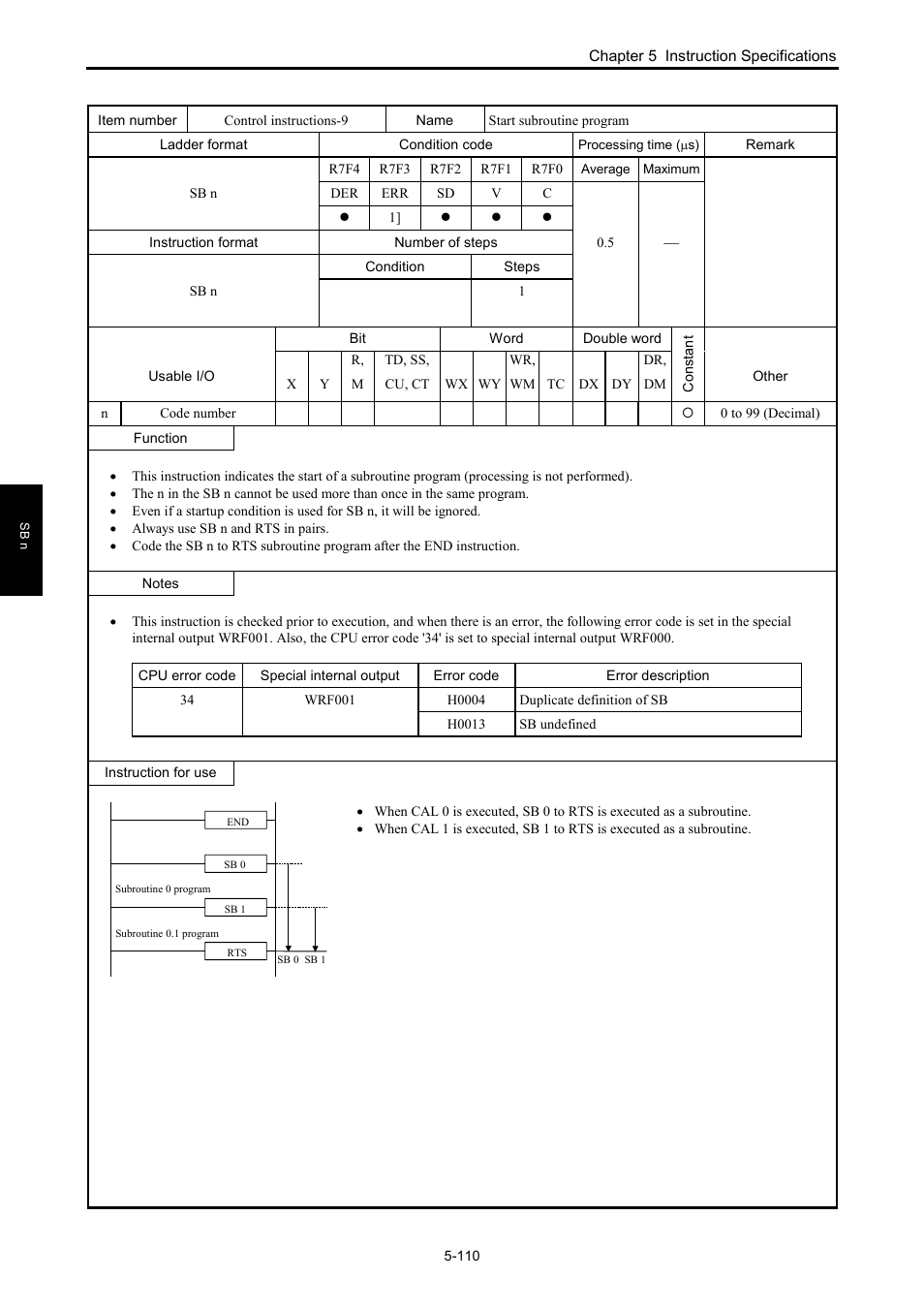 Hitachi NJI-350B User Manual | Page 160 / 319