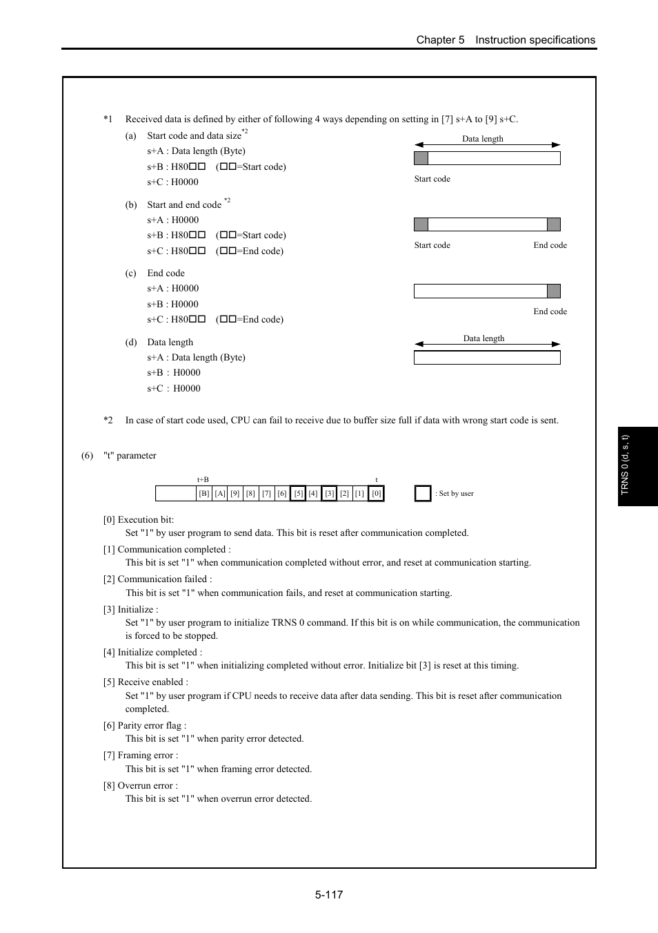 Hitachi NJI-350B User Manual | Page 167 / 319