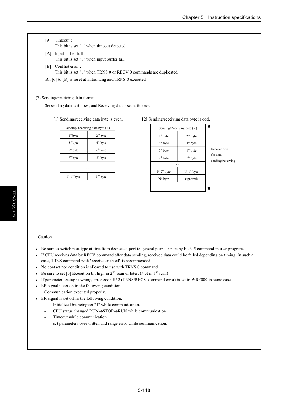 Hitachi NJI-350B User Manual | Page 168 / 319