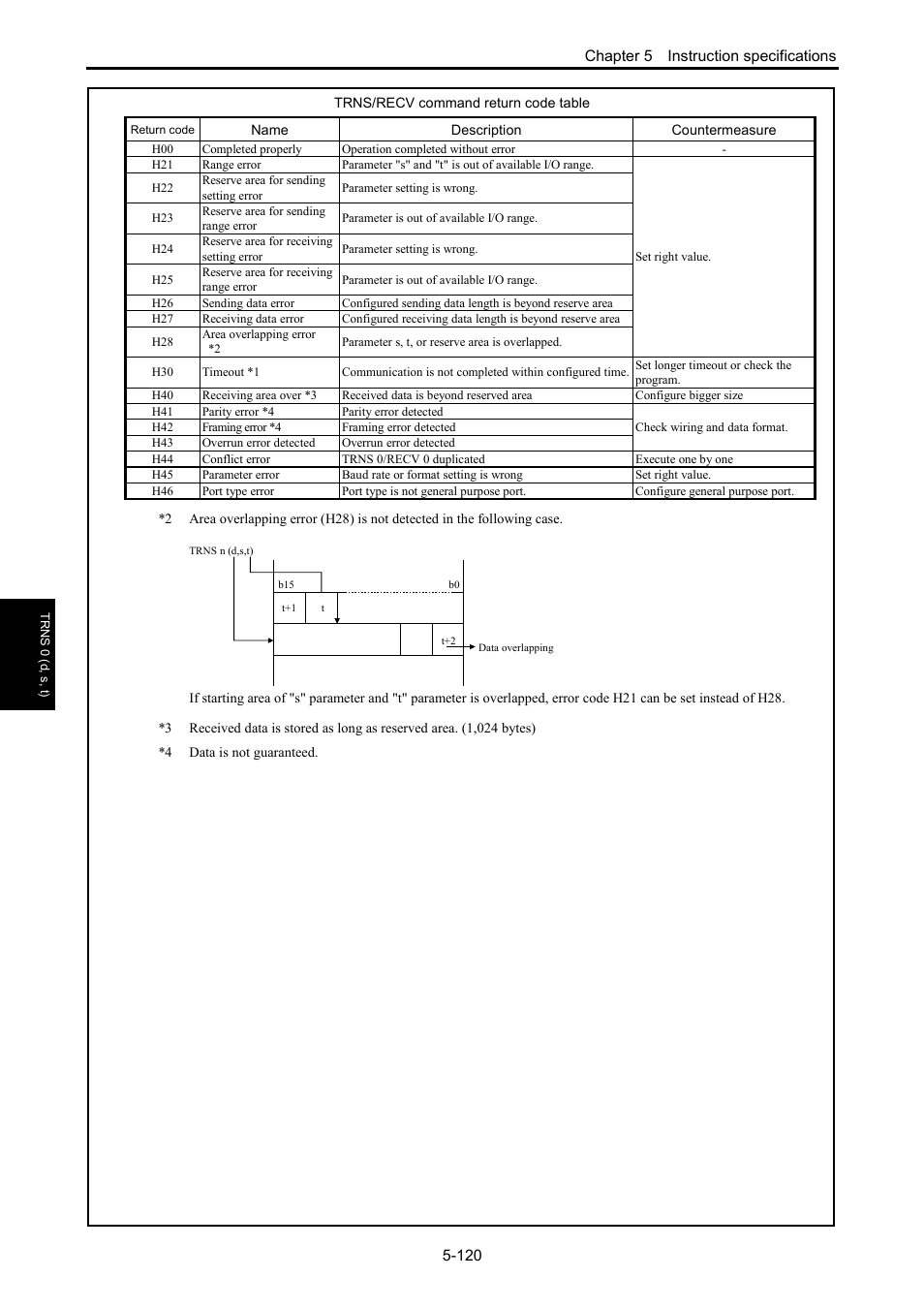 Hitachi NJI-350B User Manual | Page 170 / 319