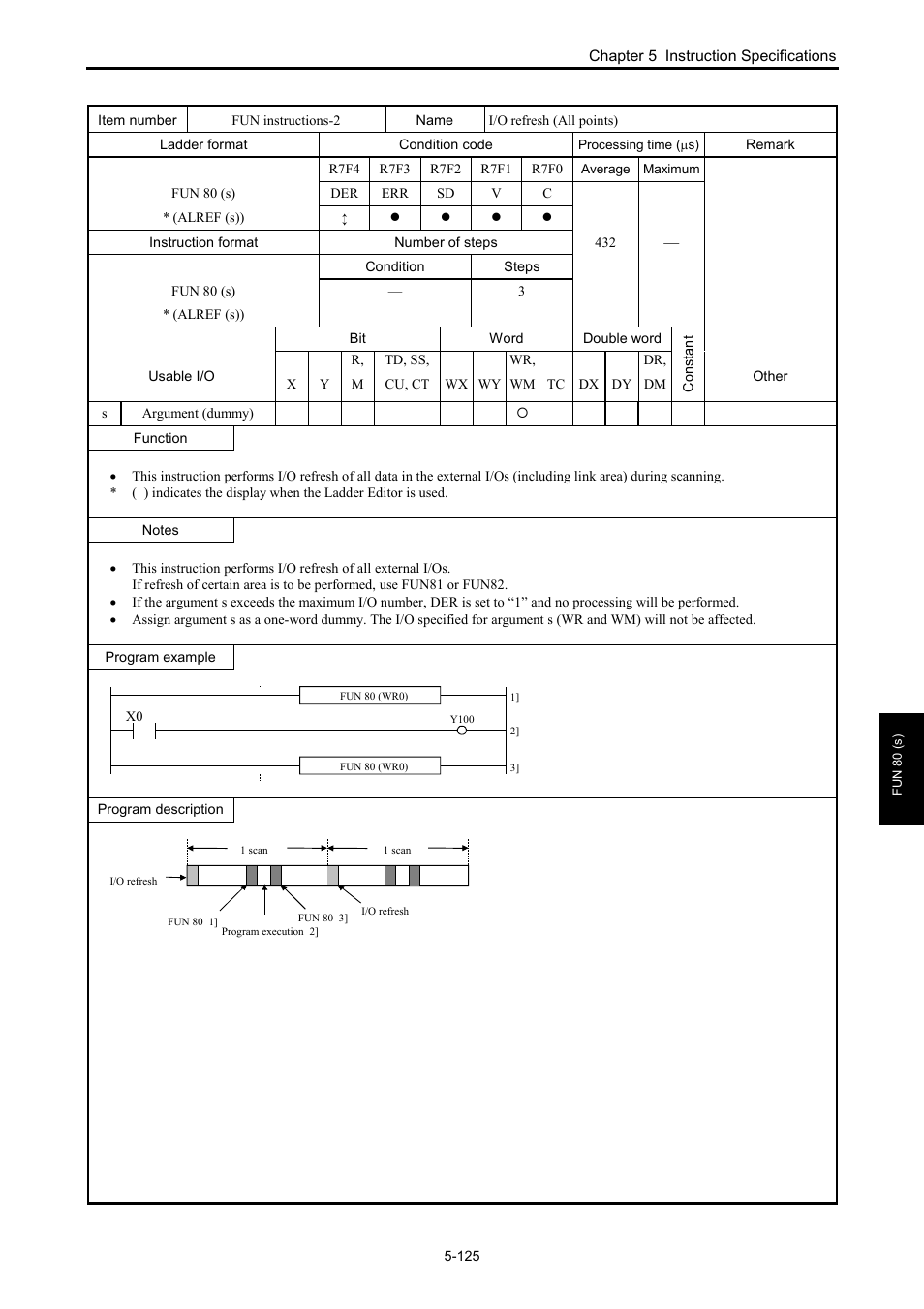 Hitachi NJI-350B User Manual | Page 175 / 319