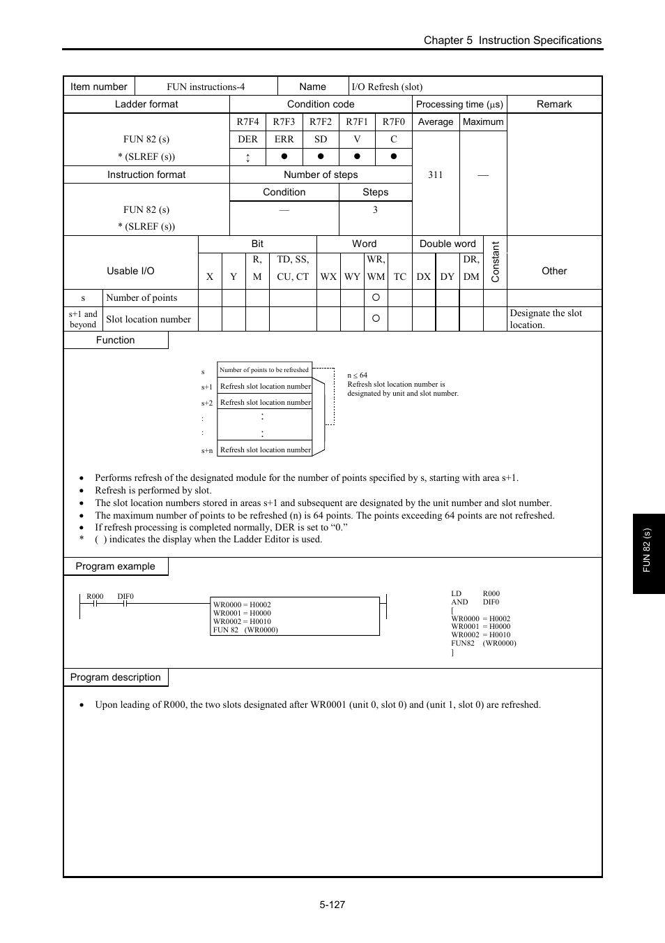 Hitachi NJI-350B User Manual | Page 177 / 319