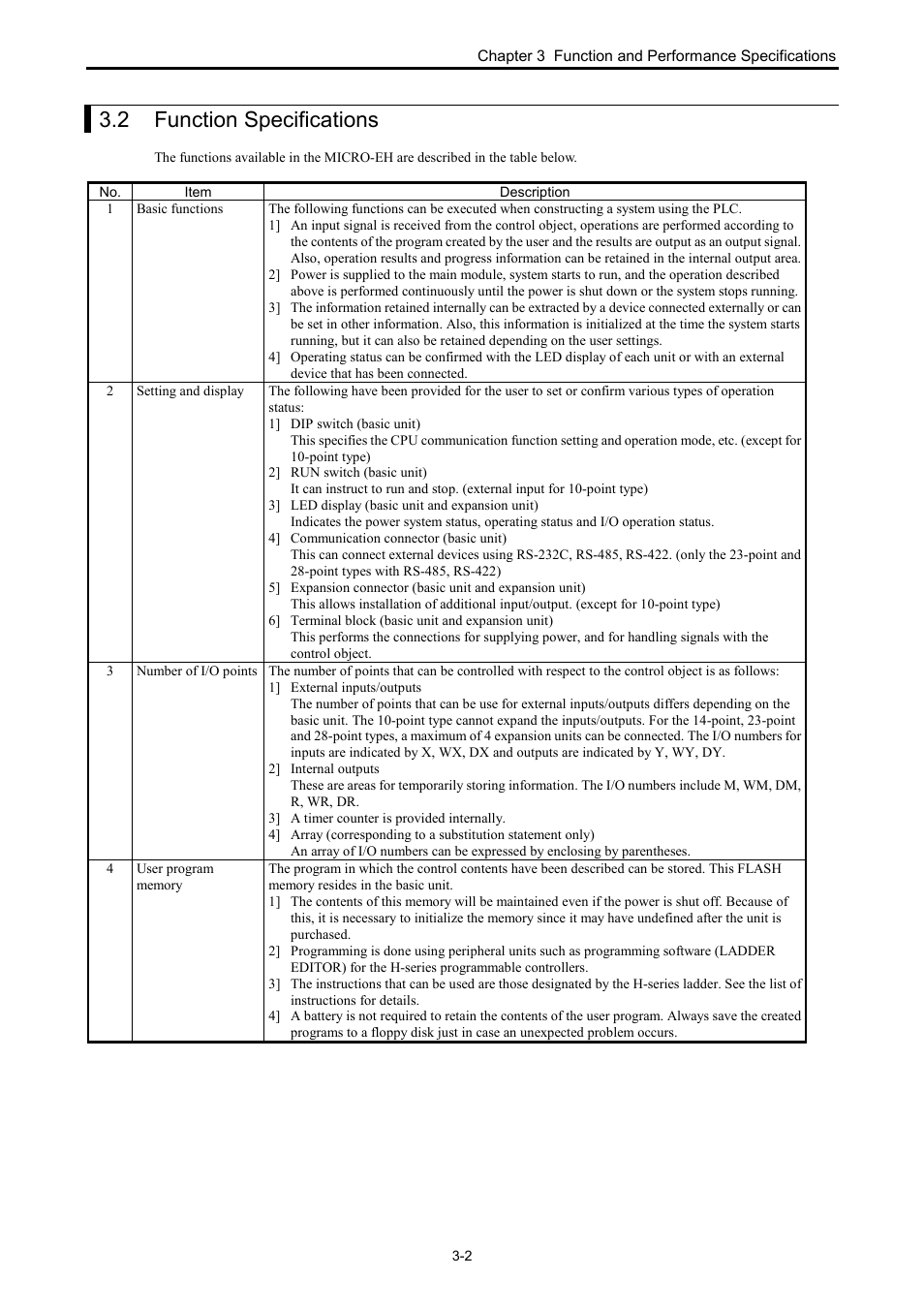 2 function specifications | Hitachi NJI-350B User Manual | Page 18 / 319