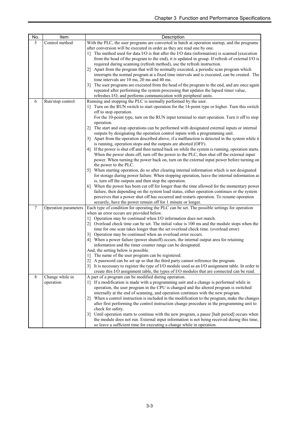 Hitachi NJI-350B User Manual | Page 19 / 319