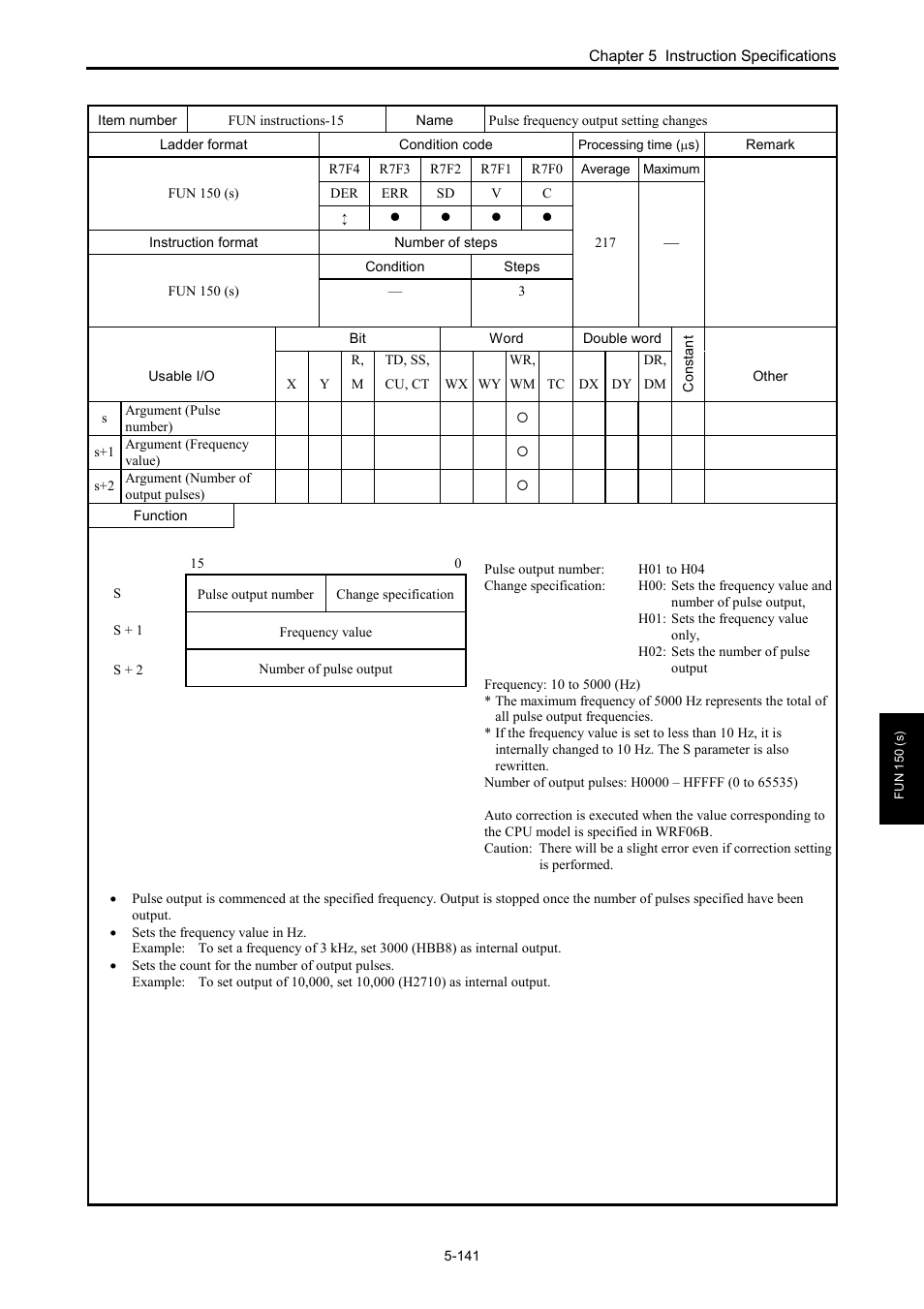 Hitachi NJI-350B User Manual | Page 191 / 319