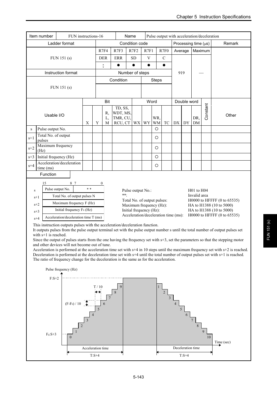 Hitachi NJI-350B User Manual | Page 193 / 319