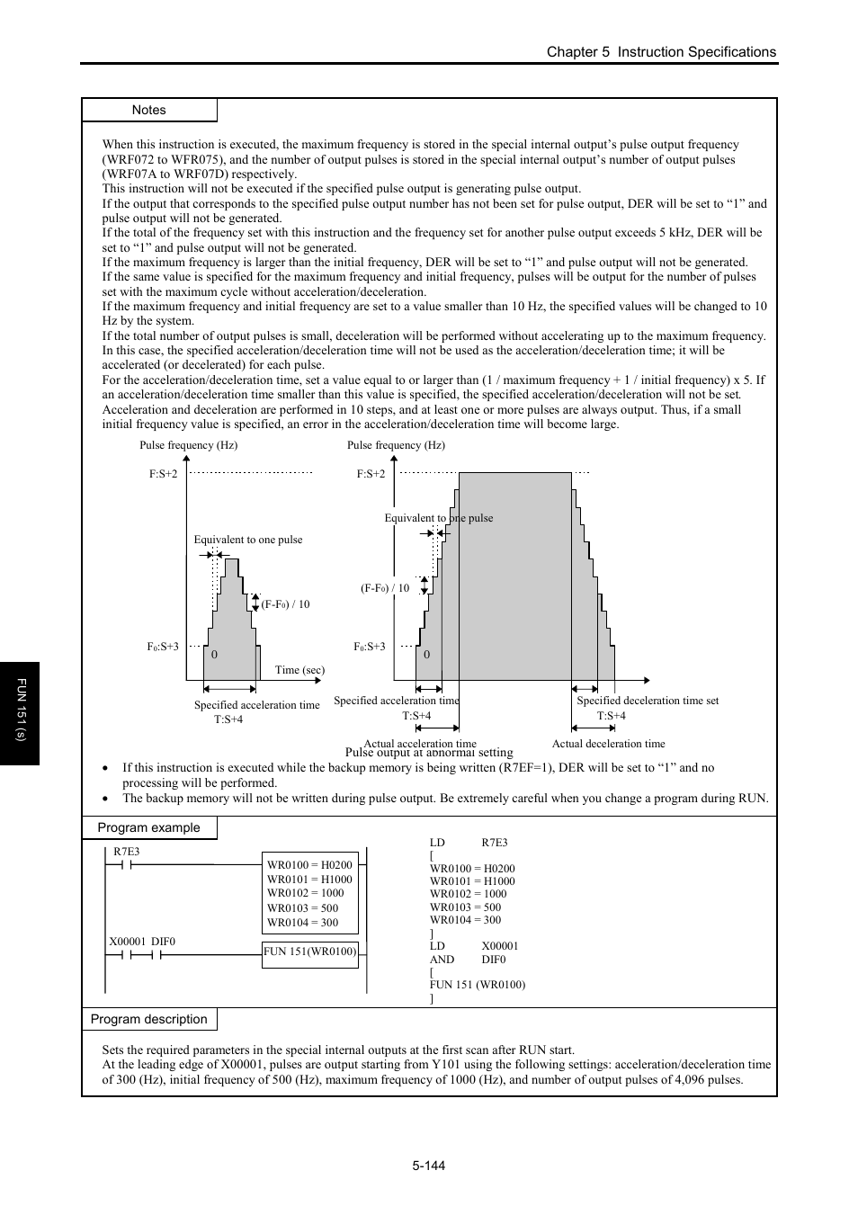 Hitachi NJI-350B User Manual | Page 194 / 319
