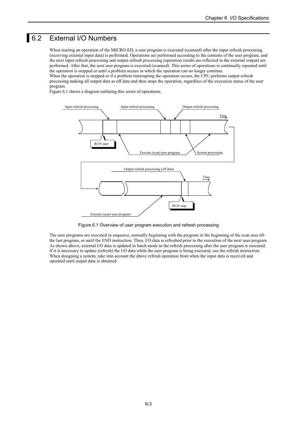 2 external i/o numbers | Hitachi NJI-350B User Manual | Page 199 / 319