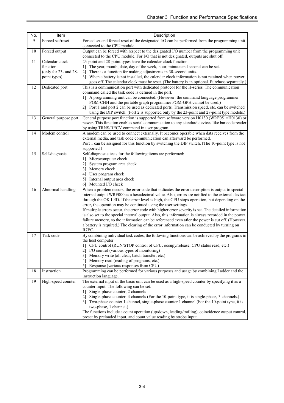 Hitachi NJI-350B User Manual | Page 20 / 319