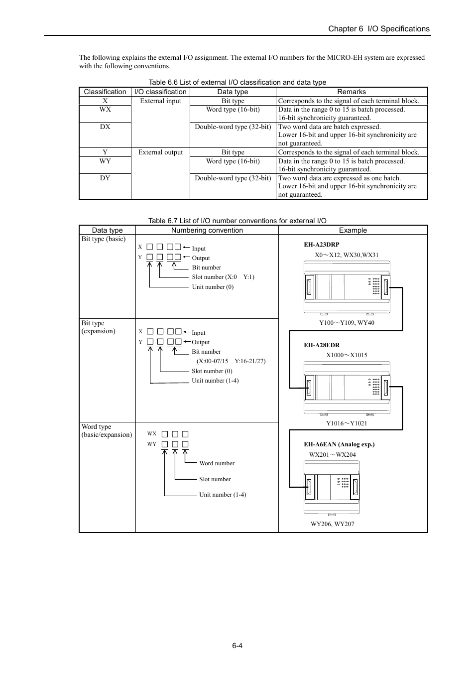 Hitachi NJI-350B User Manual | Page 200 / 319